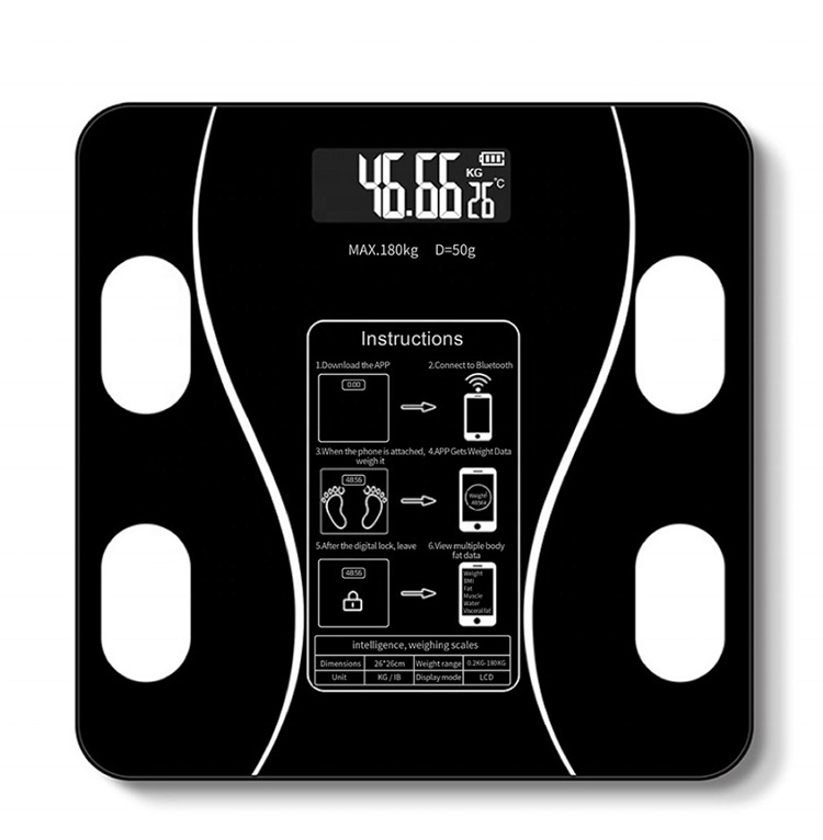 Chì ghjè u scopu è e caratteristiche di Wireless Fat Analyzer?
